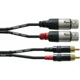 CFU 1,5 FC 1,5 m Audio kabel