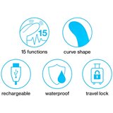 Happy Rabbit vibrator Curve Slim, ružičasti | shoptok.hr