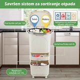 Domaro Kanta za sortiranje otpada 42 l | Eponuda.com