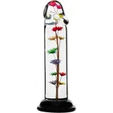 Helichrysum Garden Flower Dildo Smooth Transparent