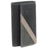 Bhpc Denarnice Sport Antracite pisana | Shoptok.si