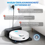 OBLINPLE 2x WiFi pametna vtičnica 16 A | Shoptok.si