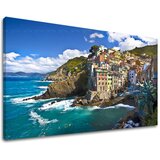  Slike na platnu gradovi (moderne slike na platnu) | ePonuda.com