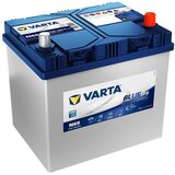 Varta Akumulator Blue Dynamic EFB 12V, 65Ah, Start-Stop, N65 Cene