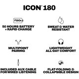 Skullcandy Icon 180 On-Ear slušalice, na crne boje, otporne znoj i vodu S5IEW-T740 | shoptok.hr