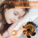 BYTHAVNY magnetni ventilator za kamin s 6 lopaticami | Shoptok.si