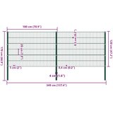  Ogradni panel sa stupovima od željeza 349x120 cm zeleni | shoptok.hr