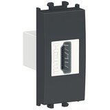 Konektor 1M HDMI modularni crna EASY | Eponuda.ba