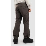 Jones Snowboards High Sierra Pants gray | shoptok.hr