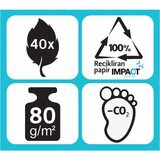  Zvezek za Matematiko Tako Lahko A4, karo, 40 listov | Shoptok.si