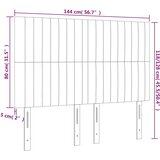  Uzglavlje plavo 144x5x118/128 cm tkanina | shoptok.hr