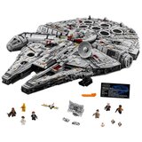 Lego Star Wars™ 75192 Millennium Falcon™
