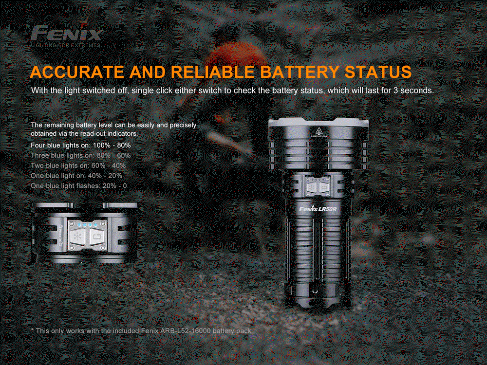 Fenix SVJETILJKA ručna LR50R LED crn Slike