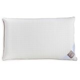 Odeja Jastuk Memory Spring | shoptok.hr
