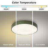  Brilagi - LED plafonsko svetlo POOL LED/48W/230V 3000/4000/6000K 40 cm zeleno | Eponuda.com