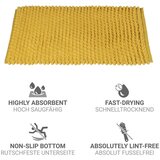 Wenko Rumena tekstilna kopalniška preproga 50x80 cm Solivo – | Shoptok.si