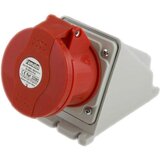 Famatel Nadometna vtičnica, 32A/380÷415, 3-polna (3P+E), IP44 - 23392 | Shoptok.si