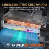 ASIAHORSE 80 mm pwm argb gpu ventilator za grafične kartice z nosilcem odprta embalaža | Shoptok.si