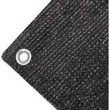  Balkonsko Platno HDPE 90x400 cm Antracitne Barve, (20610643) | Shoptok.si