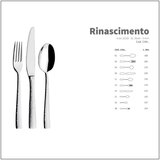 Abert kutlača rinascimento | ePonuda.com