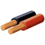 Kabel za zvučnike 2x1,5mm2 | Eponuda.com