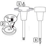  LED solarna lampa STIK LED/1,2V 40 mAh IP44 | Eponuda.com