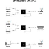  Ethernet Spliter 1/2 1000Mbps KT-ETS12 ( 11-525 ) | Eponuda.com