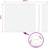  Heksagonalna ograda 0,8 x 10 m PVC Zelena | shoptok.hr