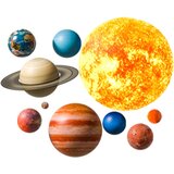Sipo Nalepnice za zid za dečiju sobu, Planete | Eponuda.com