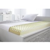 Top ponudba Ležišče Iz Udobne Pene Living Micro, 90x200 Cm Cene