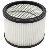 HEPA filter za mokro-suhi industrijski usisavač geko Cijene