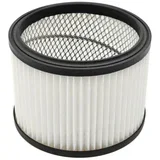 filter za mokro-suhi industrijski usisavač geko