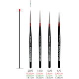  Četkica za slikanje da Vinci Micro-Nova 170 | No.20/0 | ePonuda.com