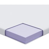 vidaXL Blazine za vzmetnice Bela 90 x 200 cm | Shoptok.si