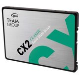 GEMBIRD DOO(ex PCX) SSD 512GB 2.5" | ePonuda.com