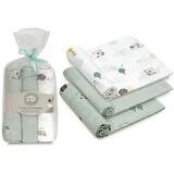Interbaby set tetra pelena Koala Mint – 3 kom (80 × 80 cm) | shoptok.hr