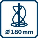 Bosch GRW 18 E mješalica | shoptok.hr