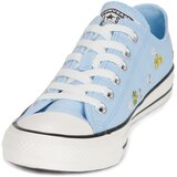 Converse Chuck Taylor All Star Plava | shoptok.hr