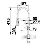 Blanco CATRIS-S Flexo-Hrom | ePonuda.com