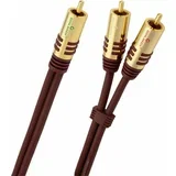 NF Y-Adapter Cinch-2Cinch 2m