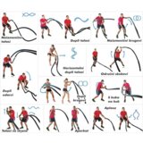 Battle Rope konopac za Cross fit zeleni 30mm/12m | Eponuda.com
