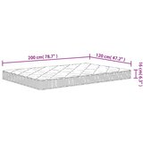  Madrac od pjene srednje mekani 120x200 cm | shoptok.hr