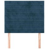  Uzglavlje tamnoplavo 100x5x118/128 cm baršunasto | shoptok.hr