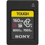 Sony CFexpress Type A 160GB Cijene