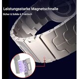 SYNSSING titanov magnetni pašček 26mm za Garmin Fenix/Tactix | Shoptok.si