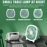 Venisymlis Zelen Usb Namizni Ventilator Nastavljiv Prenosni Namizni Ventilator Za Dom, Spalnica Namizni Pisarniški Avto Kampiranje Na Prostem, (22070429) | Shoptok.si