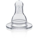 Medela Spare Teats sisač za bočicu M 3m+ 2 kom Cijene