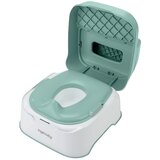 Kids II noša za bebe Potty 3u1, Mint | ePonuda.com