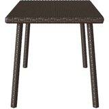  Vrtni stolić za kavu pravokutni smeđi 80x40x37 cm poliratan | Eponuda.ba