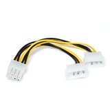 JWD Kabl PCI-E 2x MOLEX na 8 pina -POWER7